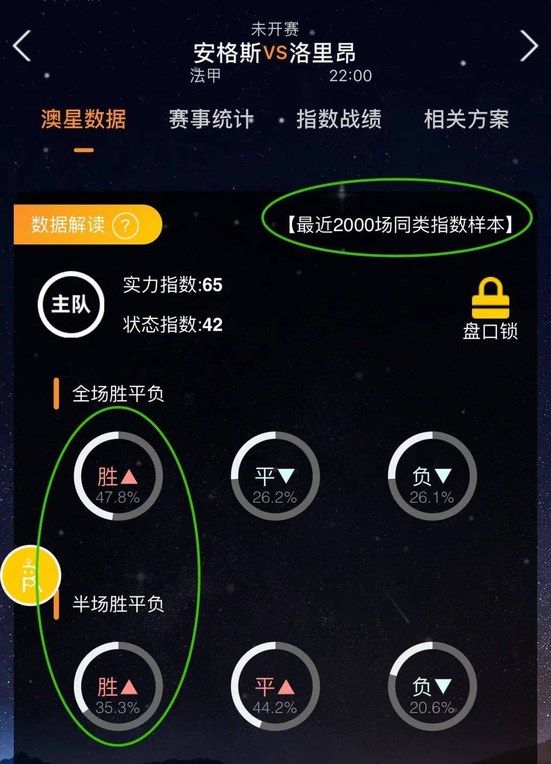 高速
