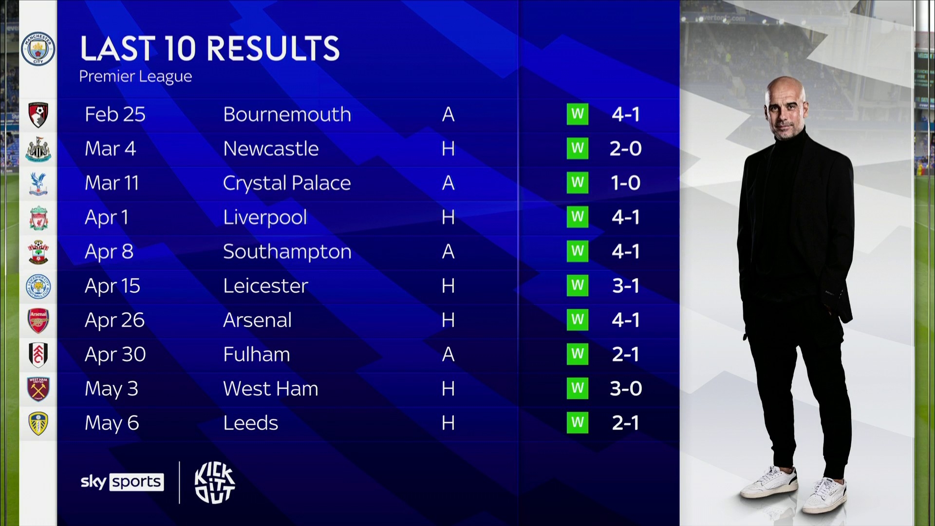 兹维列夫 兹维列夫